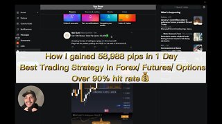 How I Gained 58,988 pips in 1 Day!! Best Forex/Futures Trading Strategy!! Over 90% Hit Rate!!