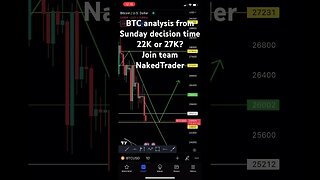 Bitcoin decision time 27K or 22K? #bitcoin #bitcointrading #shorts