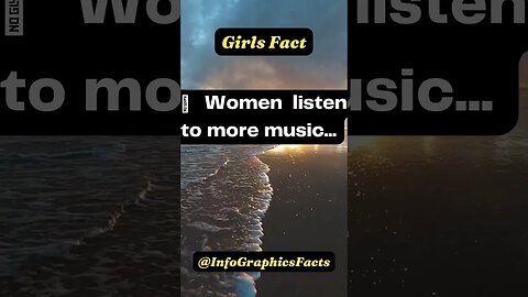 🎧 Women listen to more music | than men, on