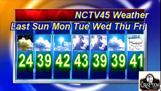 NCTV45’S LAWRENCE COUNTY 45 WEATHER 2022 SUN JANUARY 8 2023 PLEASE SHARE