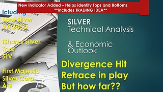 Silver XAGUSD SLV AG Technical Analysis Mar 14 2024