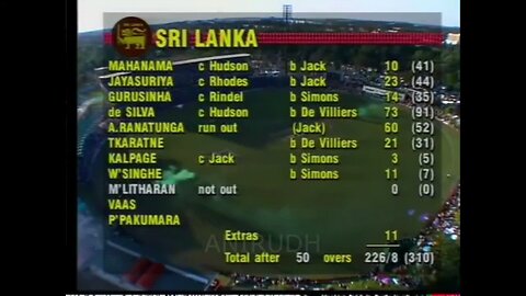 Sri Lanka vs South Africa Madela Trophy 1994