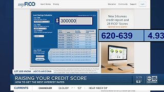Raising your credit score