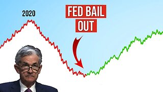 THE FED IS BAILING OUT THE STOCK MARKET
