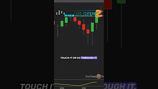 Trading at the Open - Strategies for Volatile Markets