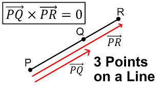 Determining if 3 Points Lie on the Same Line Using the Cross Product