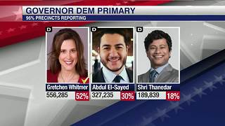 Gretchen Whitmer wins Democratic primary