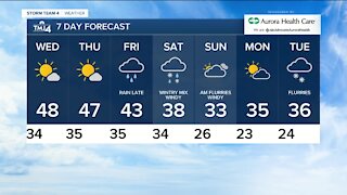 Wednesday is sunny with highs in the 40s