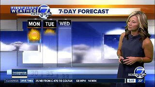 Monday Super 7-Day Forecast