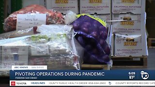 Feeding San Diego pivots operations due to pandemic