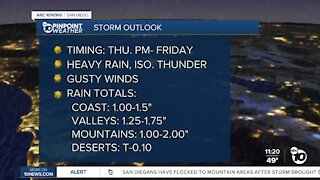 ABC 10News Weather With Meteorologist Angelica Campos