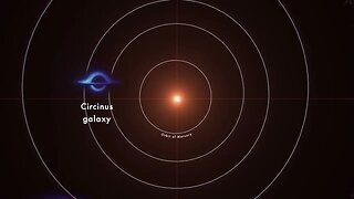 Amazing visualization from NASA about the size of black holes in the universe.