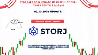 STORJ Bearish Diamond Breakout Analysis and Bull Trap Risks! | 3/30/2024