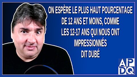 On espère le plus haut pourcentage de 12 ans et moins. Dit Dubé