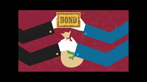 How To Invest In Stocks, Bonds, 401K, Cash Portfolios, Asset Allocation