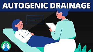 Autogenic Drainage (Medical Definition) | Quick Explainer Video
