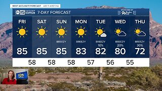 Sunny skies and mid-80s continue through the weekend