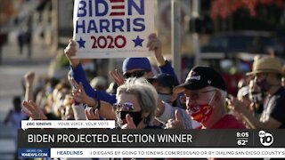 Biden projected election winner