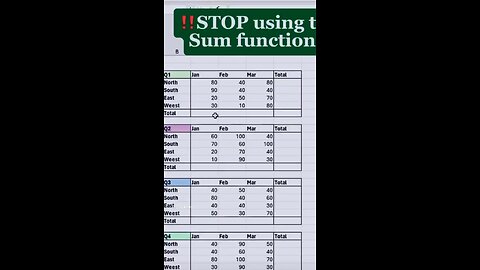 Use ALT= instead of SUM in #excel