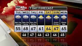 Brett's Forecast 4-29