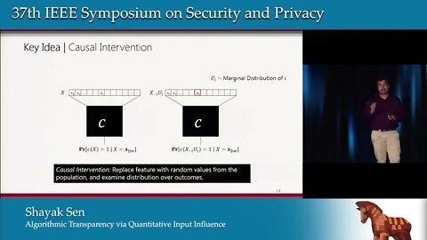 Algorithmic Transparency via Quantitative Input Influence