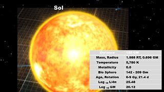 The ten nearest stars. In space, no one can hear you puke.