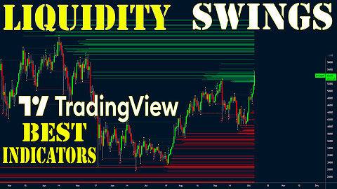 Best Liquidity Swing Levels TradingView Indicators | How To Trade Crypto Using Liquidity Levels?