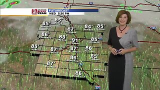 Jennifer's Evening Forecast