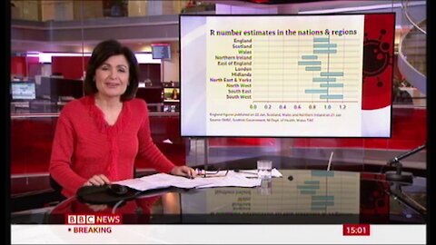 GB How many health reporters does the BBC need?