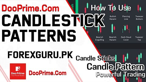 How To Use Candlestick Charts And Candlestick Patterns In Forex Trading - ForexGuru.Pk