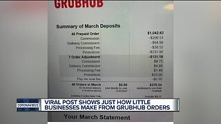 Viral post shows how little businesses make from Grubhub orders