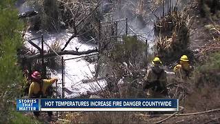 Hot weather increases fire danger around county