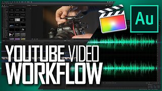 My YouTube Video Workflow: Review and Tutorial Video Creation Process