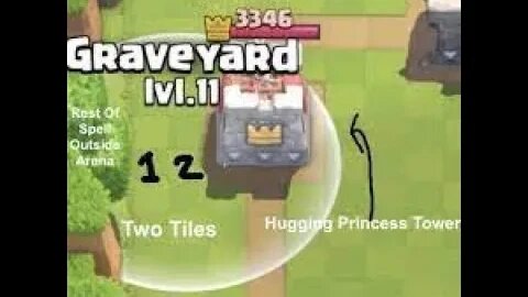 GRAVEYARD = SKILL