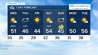 Wednesday is sunny with highs near 50