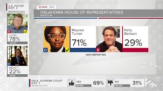 Oklahoma's first non-binary lawmaker elected