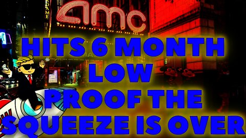 WALLSTREETBETS $AMC Stock Short Squeeze Over? But Theres Still A Chance To Make Money And Heres How