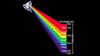 Green Light At Night - Explaining & Correcting A Mistake (Thanks furryferret)