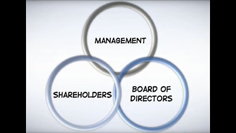 The Trinity Explained by Western Government Structure