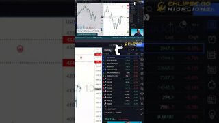 Strategy Trading LIVE - CFDs | 2022 Nov-21 by #tradewithufos