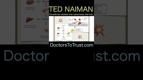 Ted Naiman D