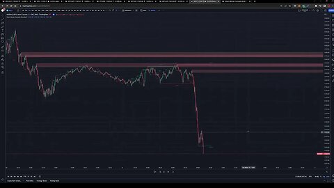 Using Tradingview REPLAY to live trade