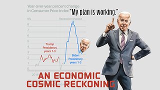 Bidenflation Update: Joe claims inflation was skyrocketing when he came into office. Really?