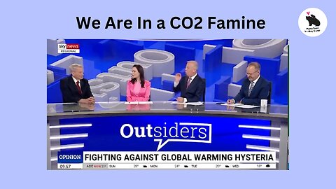 CO2 - Is It Really The Problem?