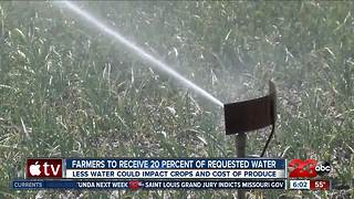 Water crunch hitting Kern County farms