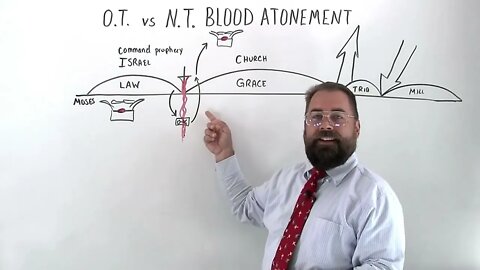 Old Testament vs New Testament Blood Atonement