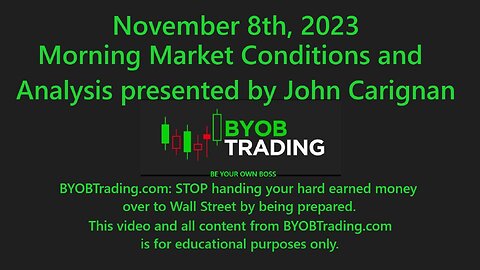 November 8th, 2023 BYOB Morning Market Conditions & Analysis. For educational purposes only.