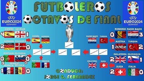 Octavos de Final de la Eurocopa 2024
