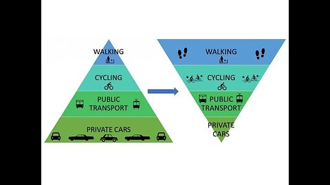 Revolutionizing Urban Living: The Rise of 15 Minute Cities