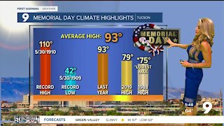 A hot start to the Memorial Day weekend